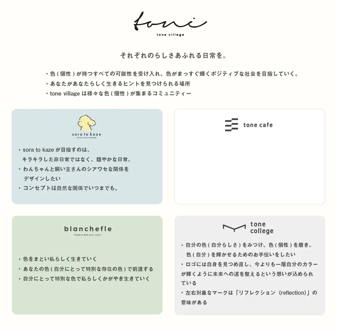 tone cafeの役割【tone cafeができるまでvol.1】